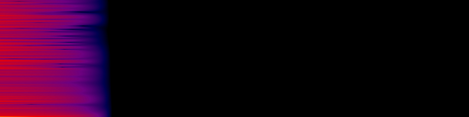 spektrogram