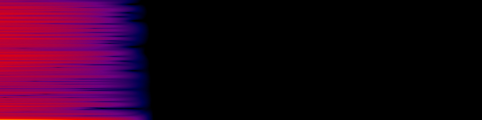 spektrogram