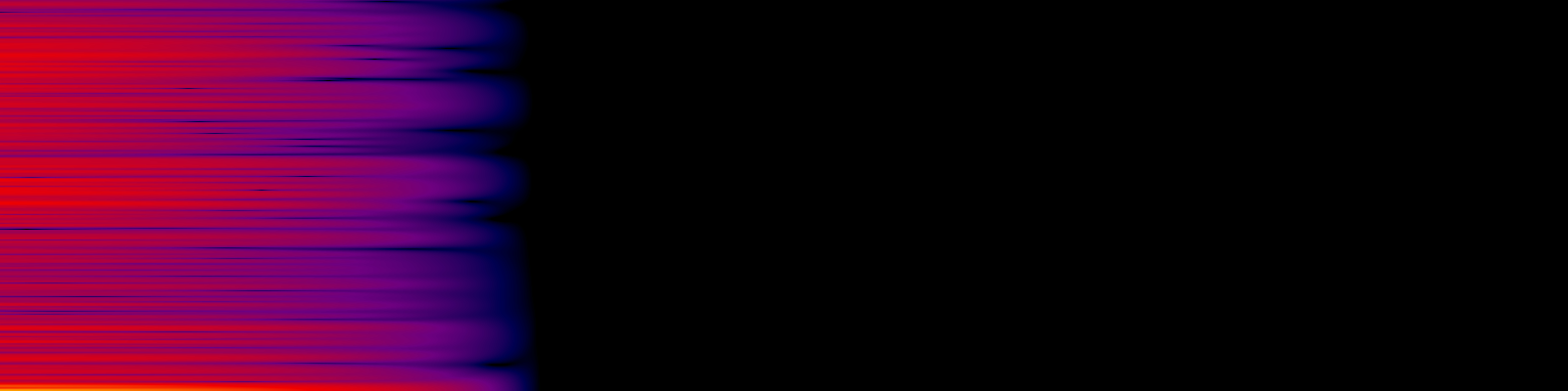 spektrogram