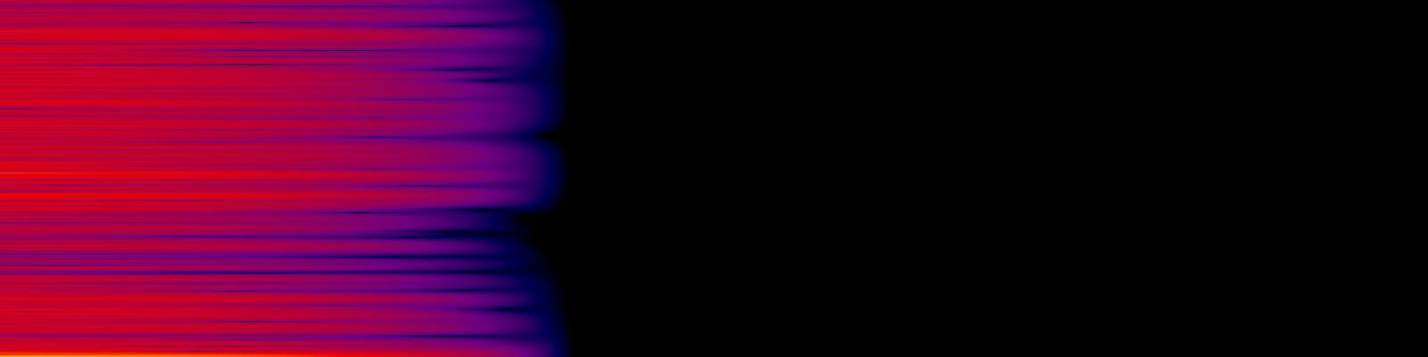 spektrogram