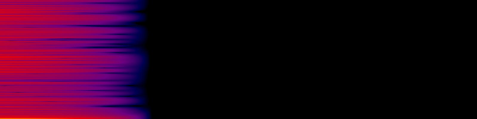 spektrogram