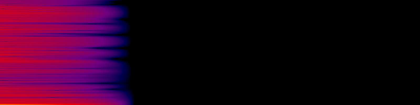 spektrogram