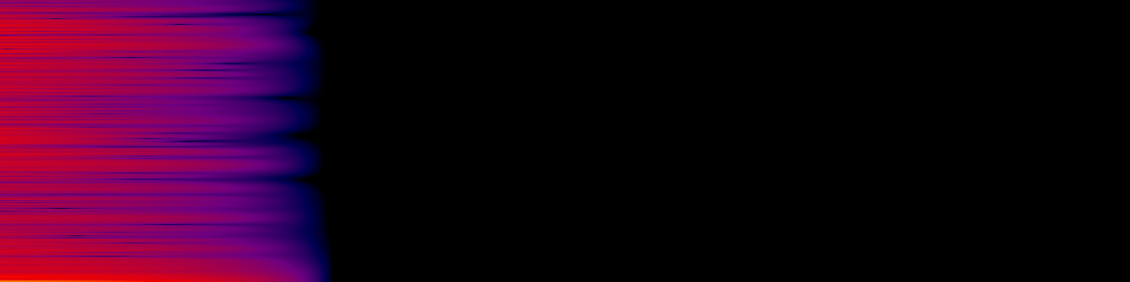 spektrogram