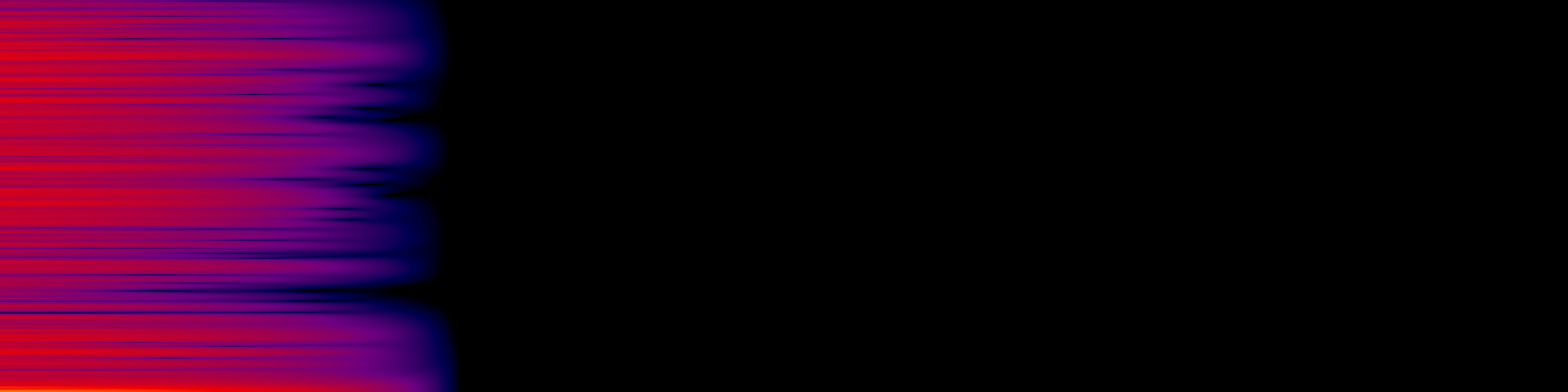 spektrogram