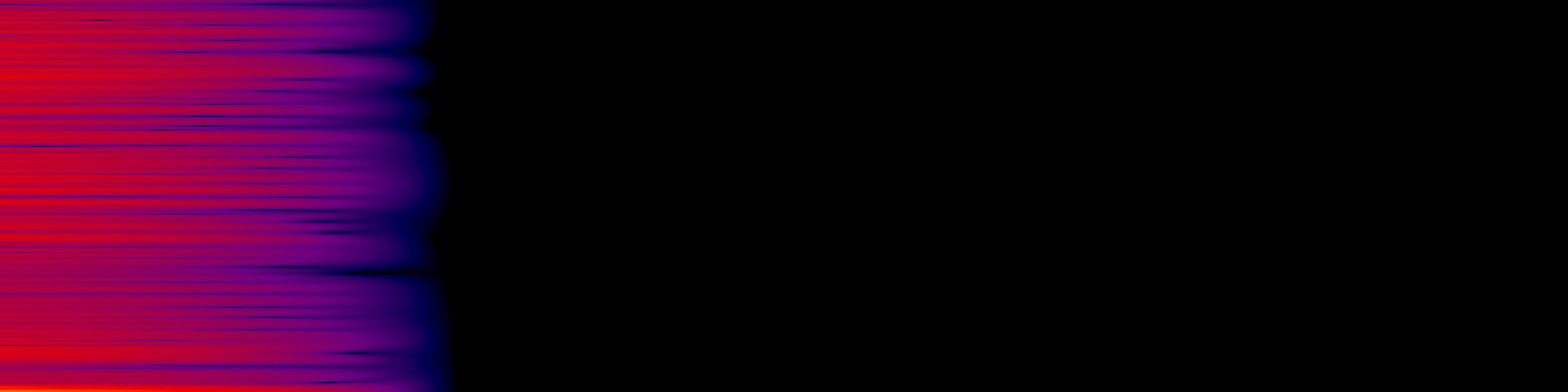 spektrogram