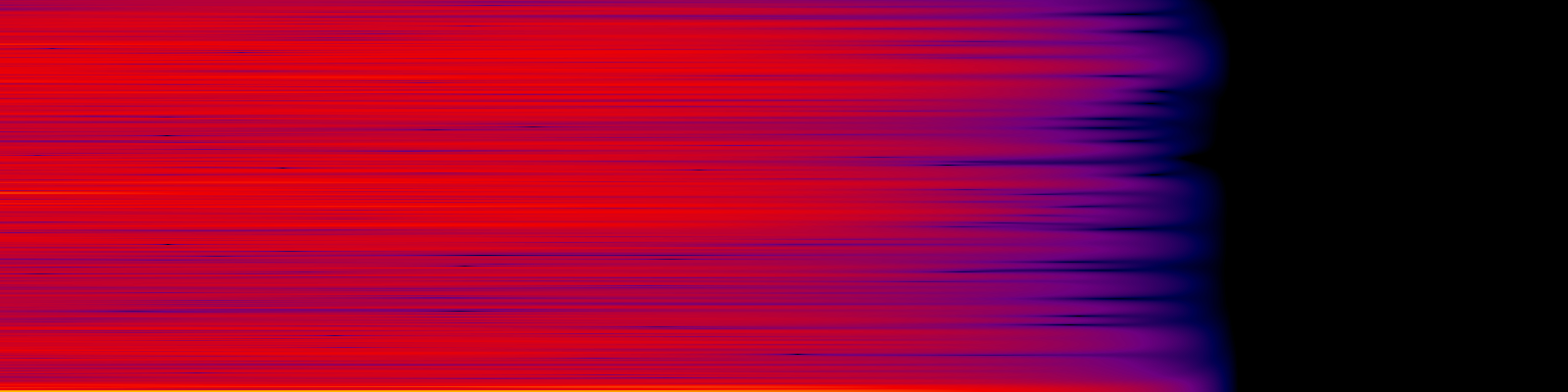 spektrogram