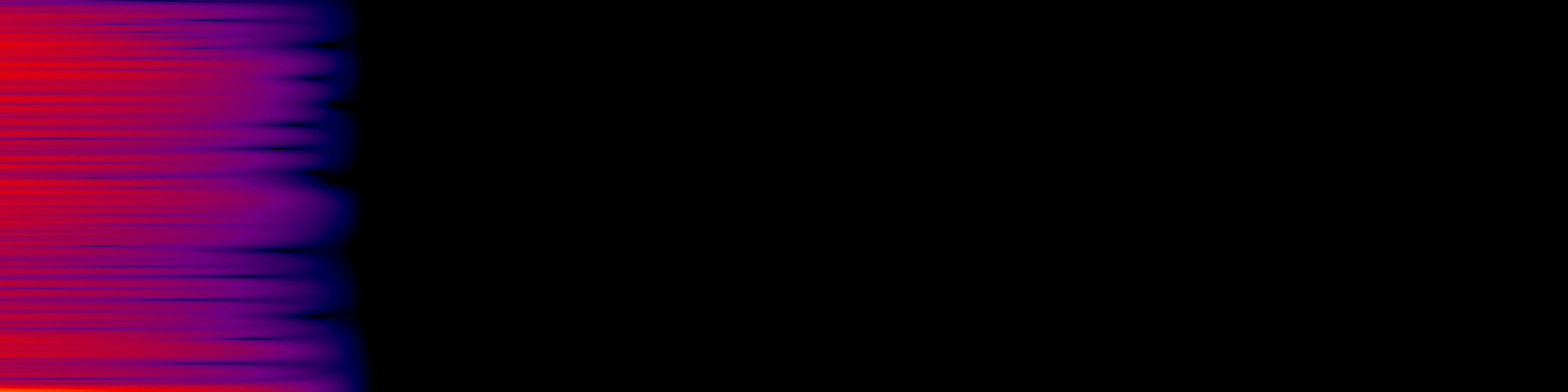 spektrogram