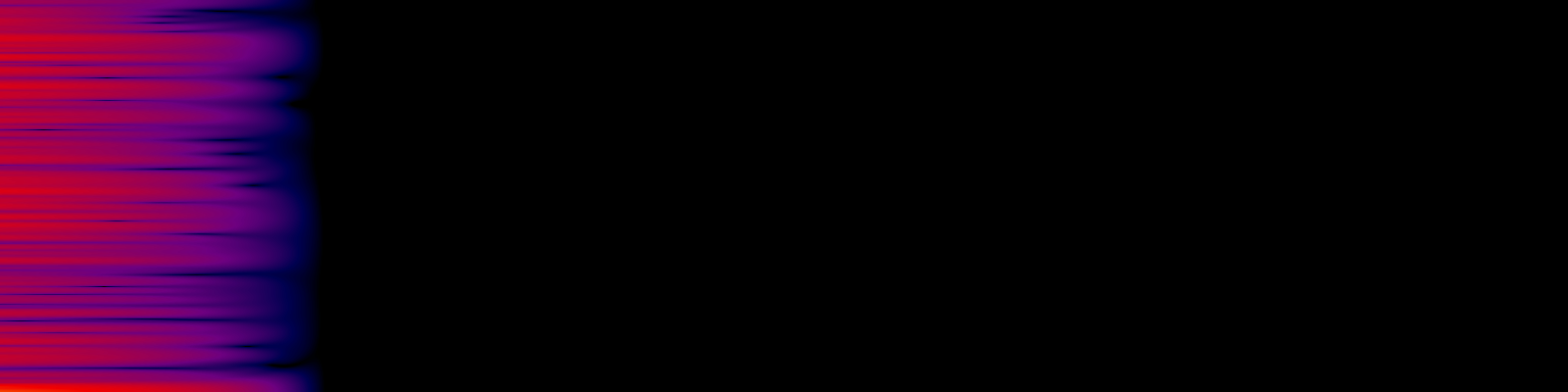 spektrogram