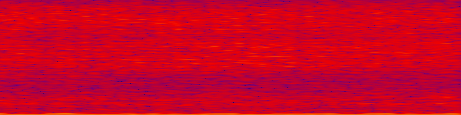 spektrogram