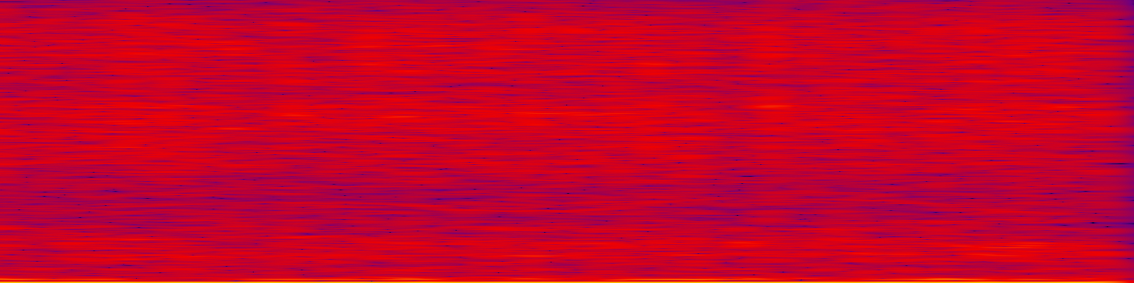spektrogram