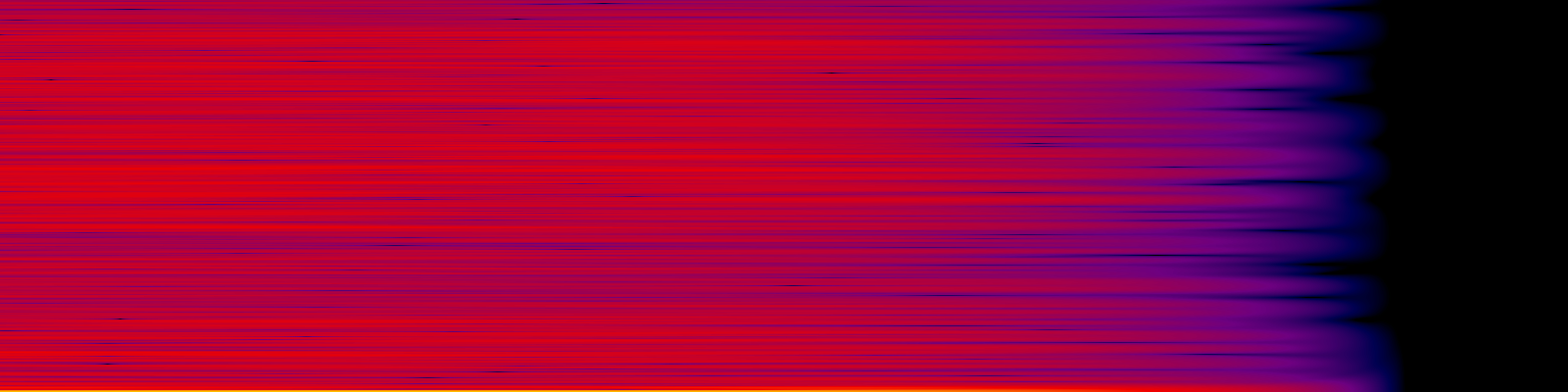 spektrogram