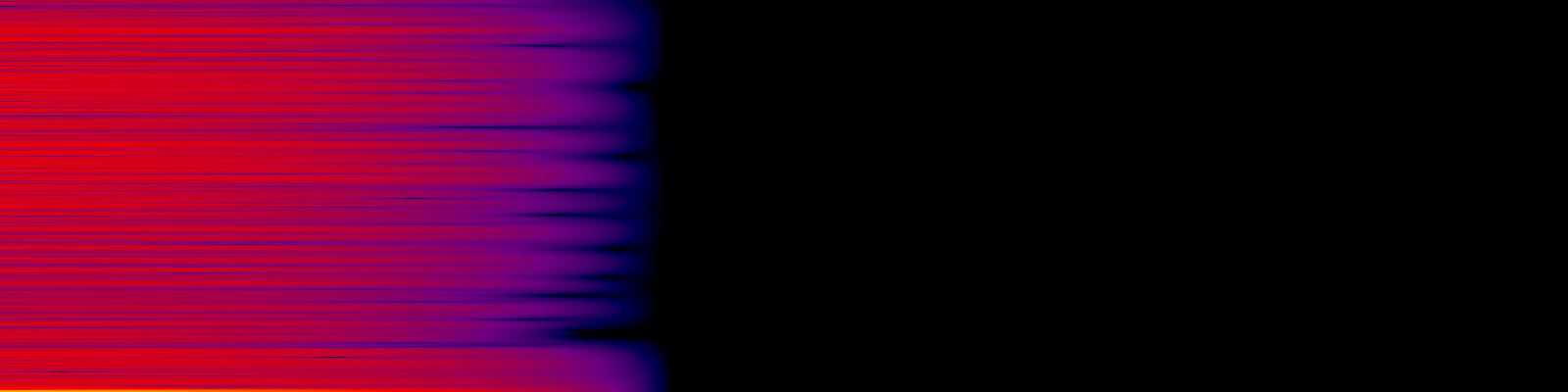 spektrogram