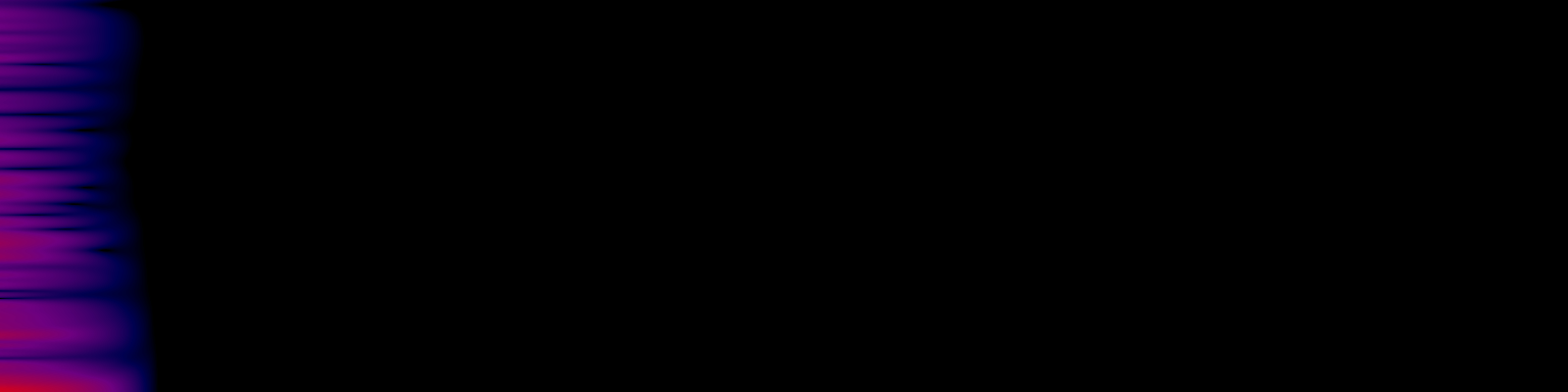 spektrogram
