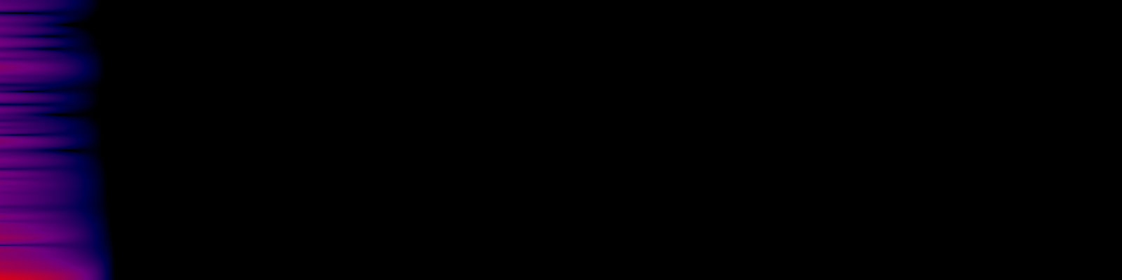 spektrogram