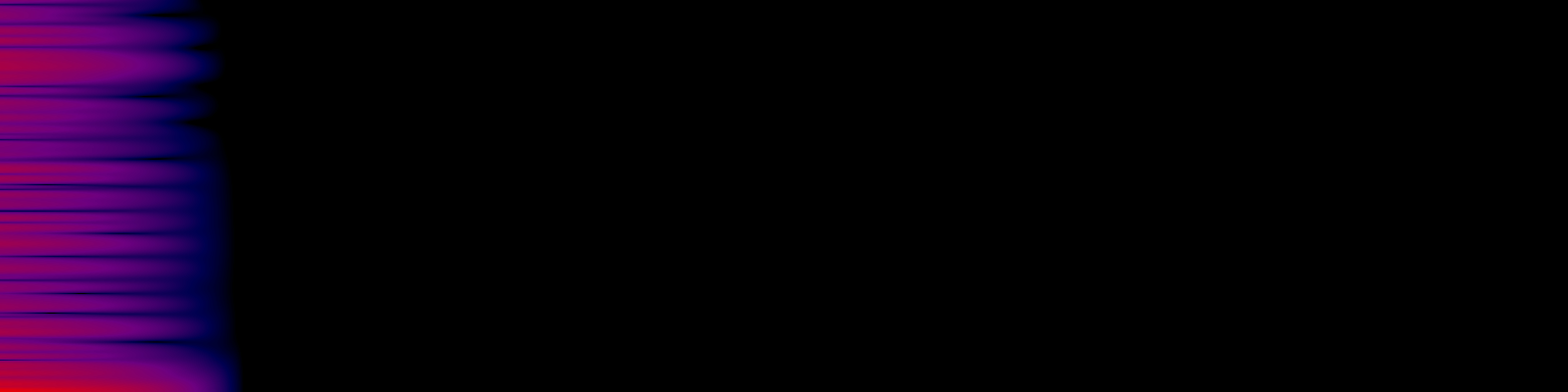 spektrogram
