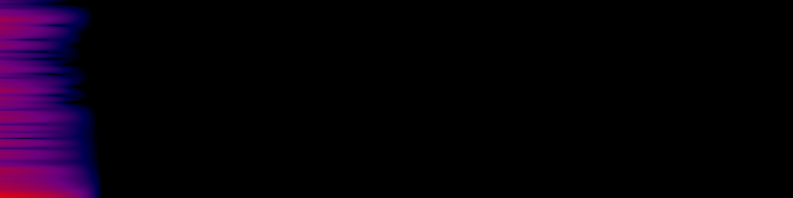 spektrogram