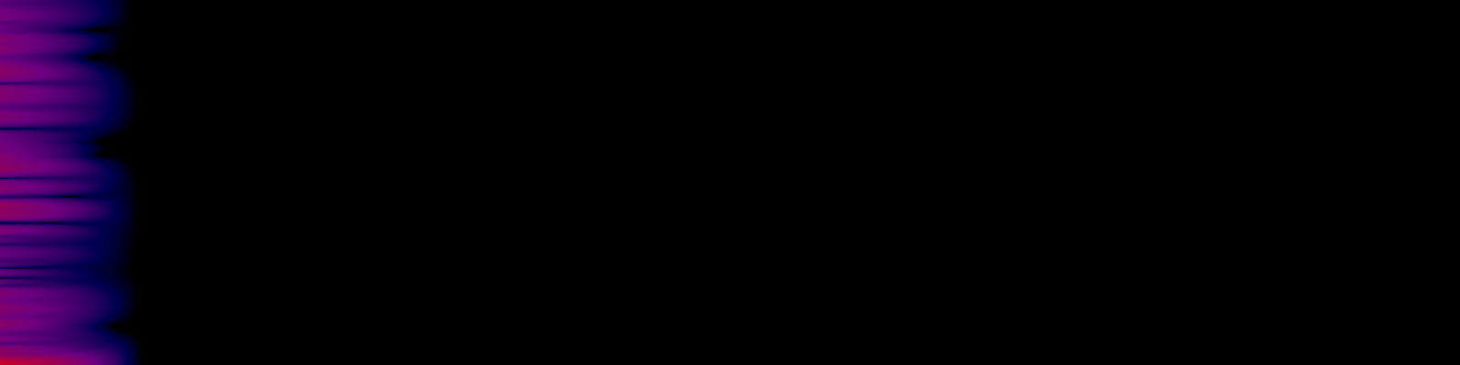 spektrogram