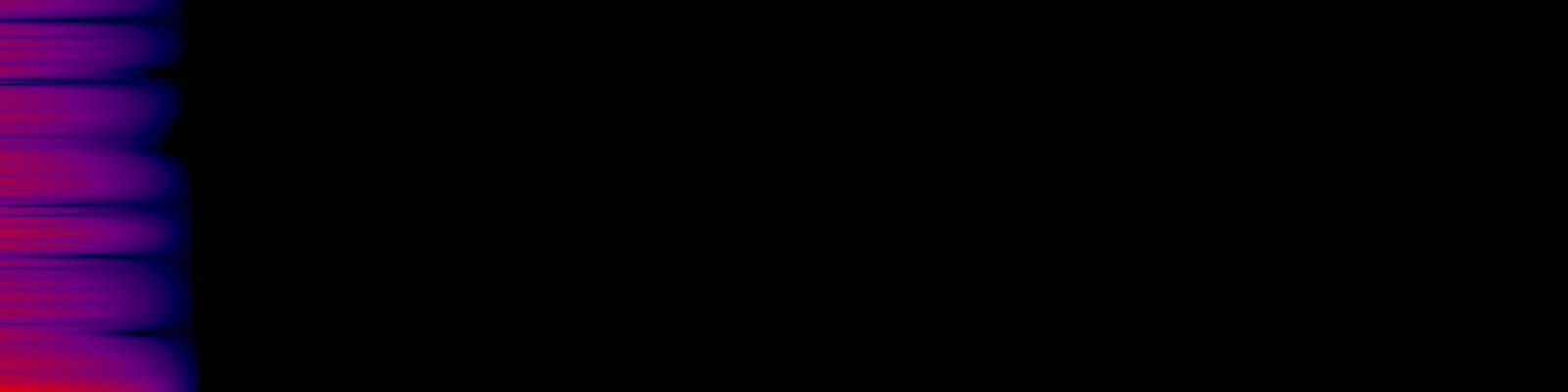 spektrogram