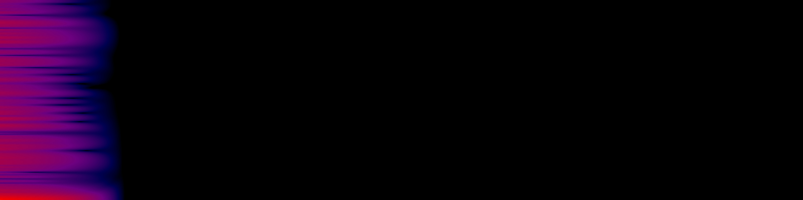 spektrogram