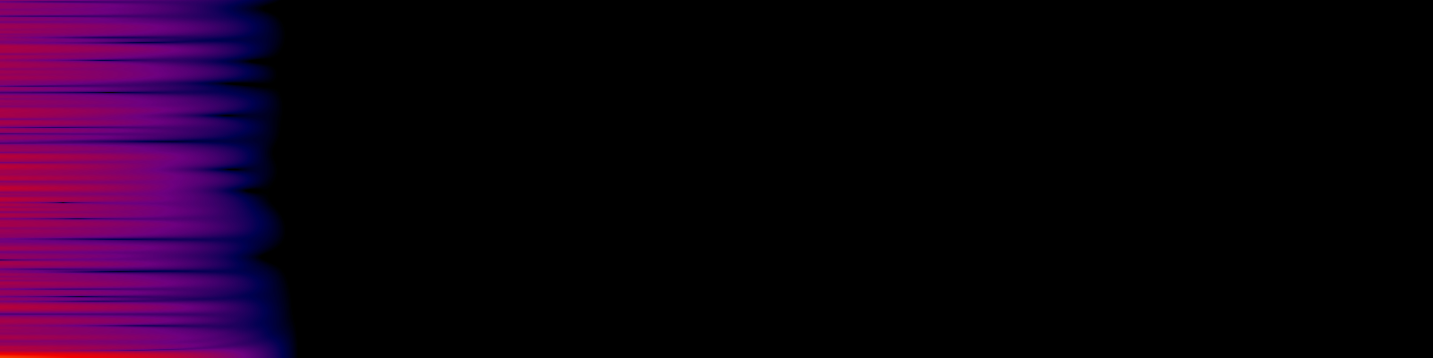 spektrogram