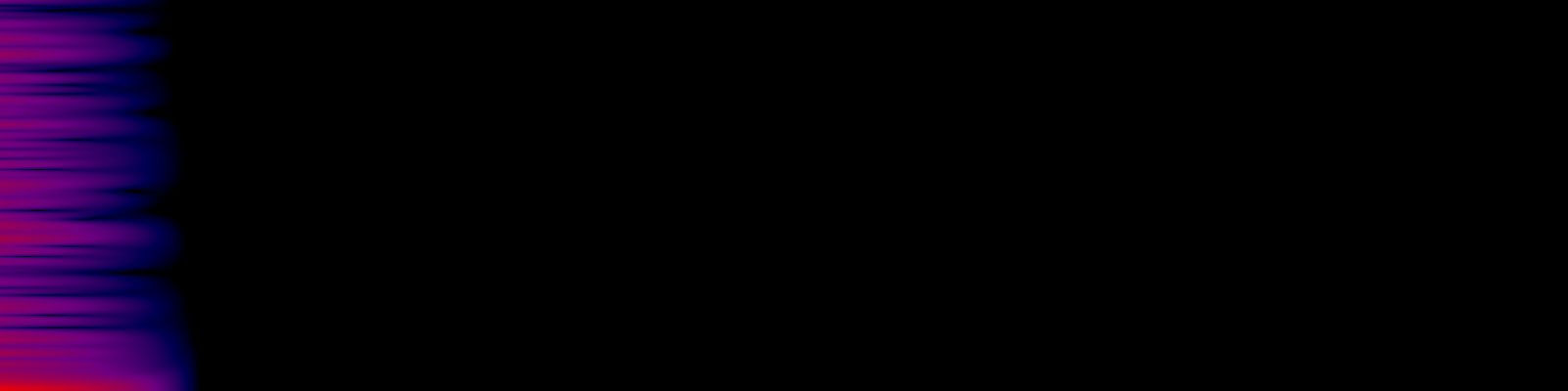 spektrogram