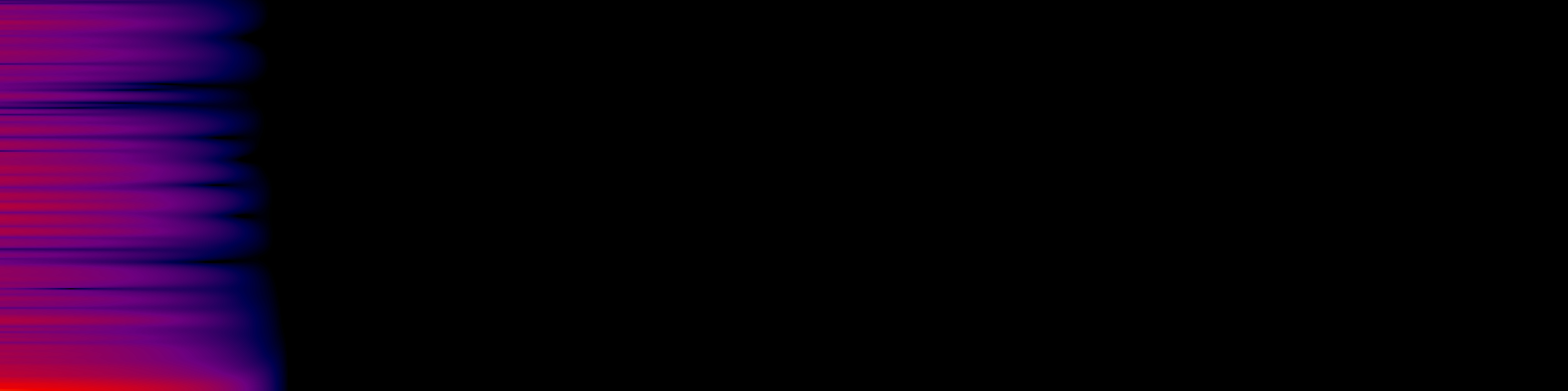 spektrogram