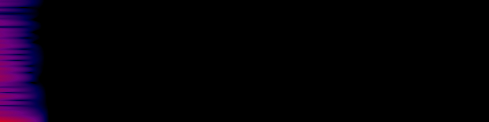 spektrogram