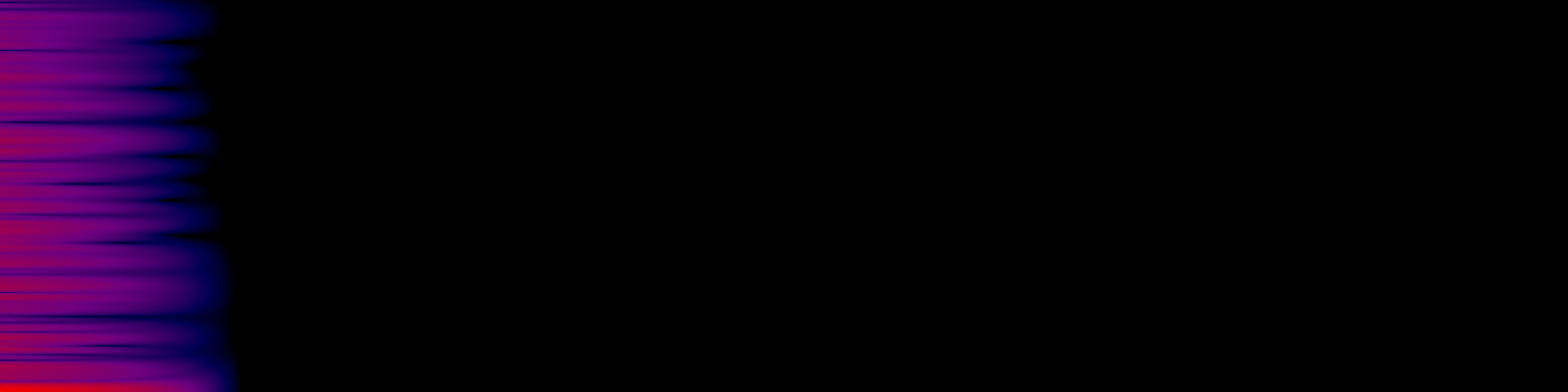 spektrogram