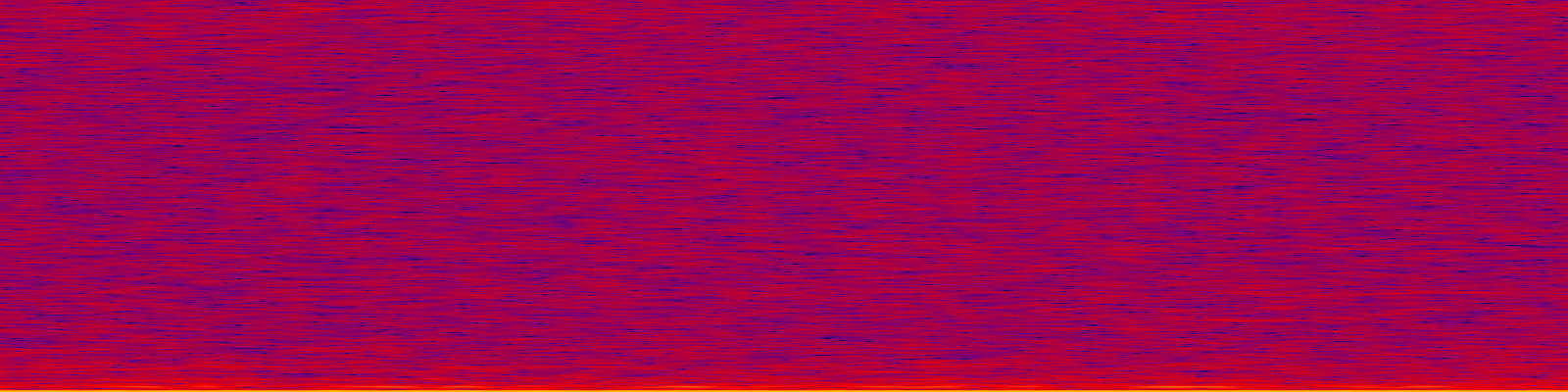 spektrogram