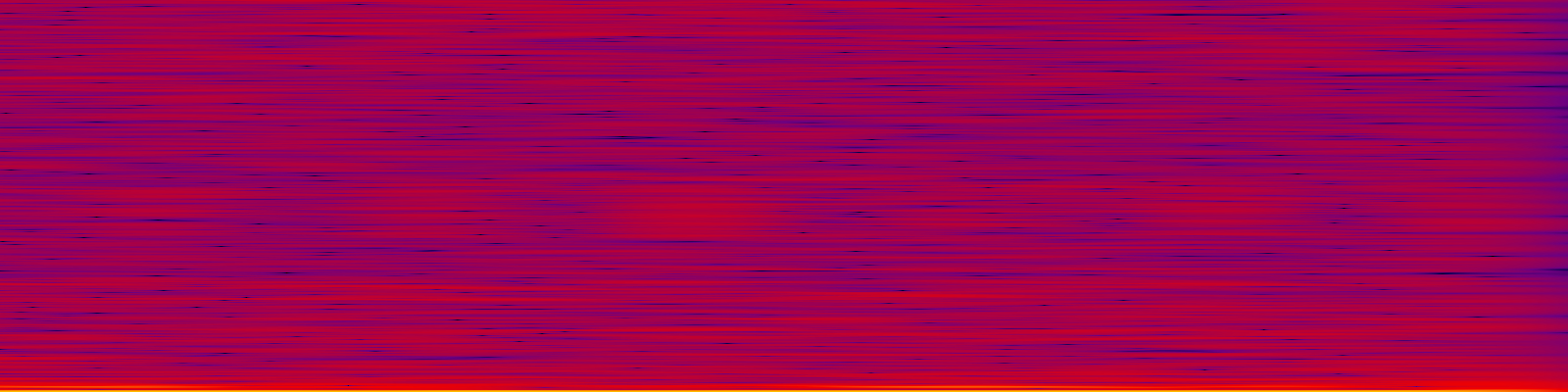 spektrogram