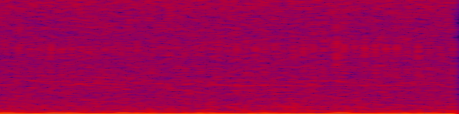 spektrogram
