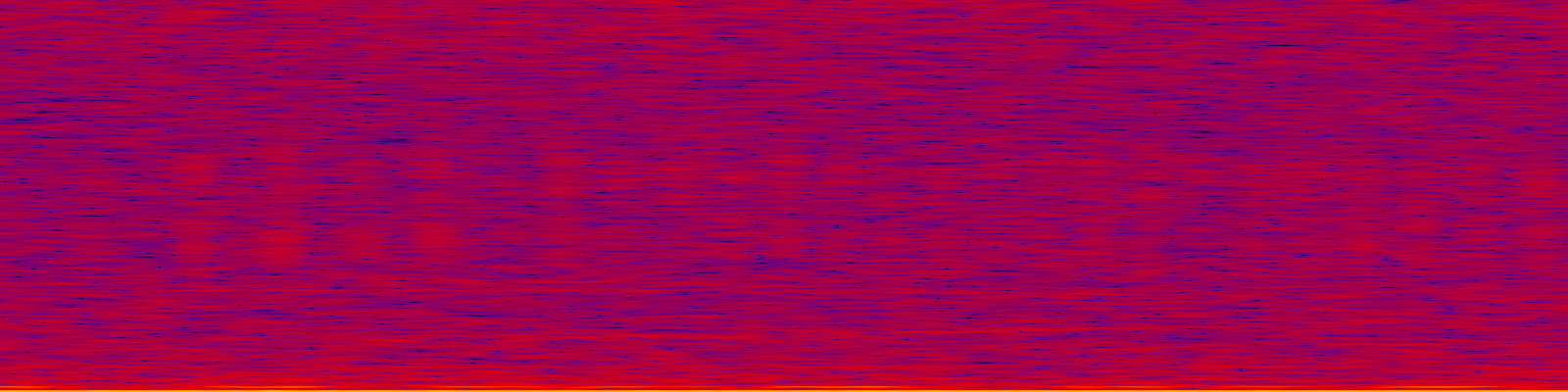 spektrogram
