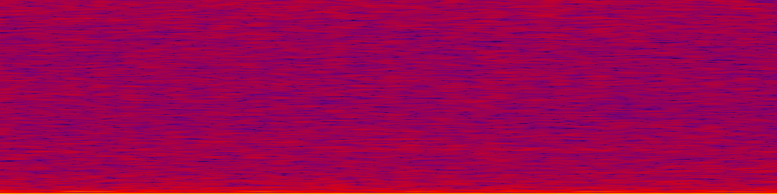 spektrogram
