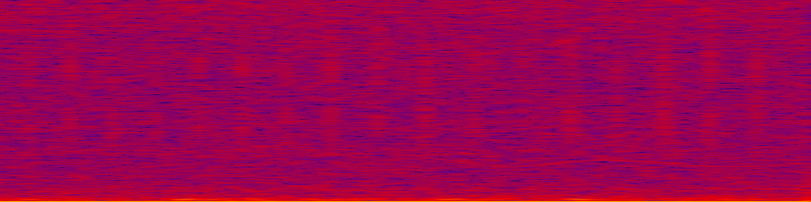 spektrogram