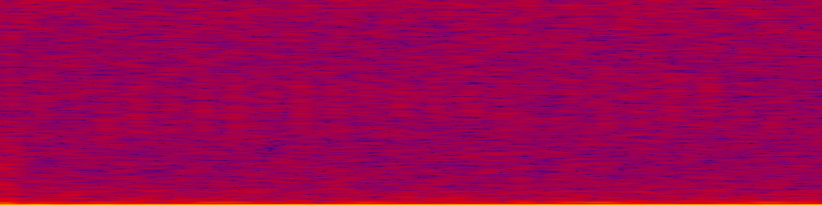 spektrogram
