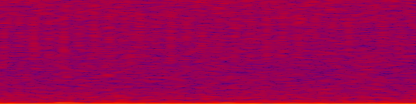 spektrogram