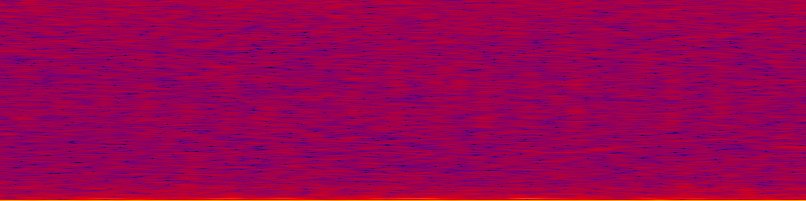 spektrogram