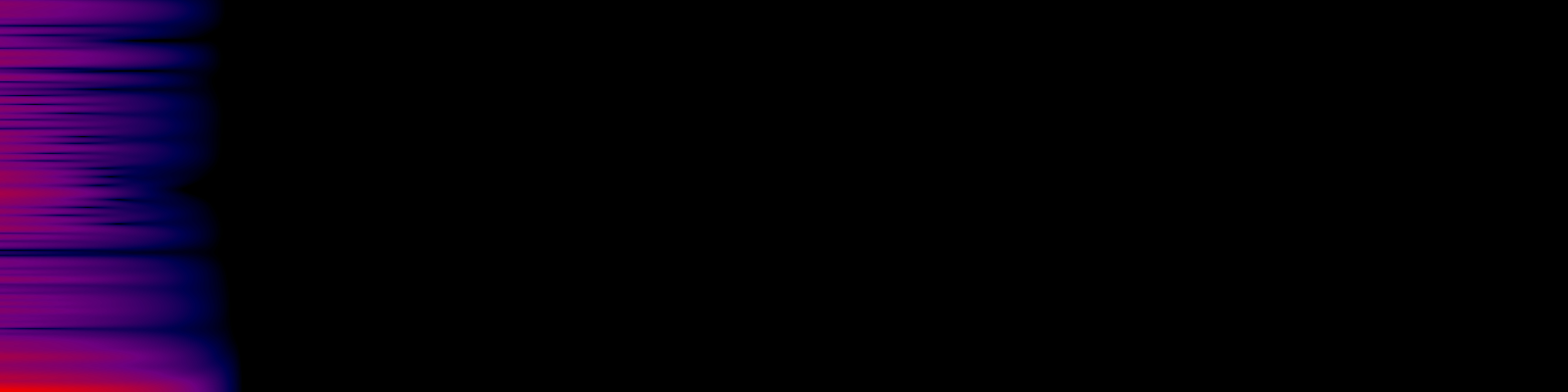 spektrogram