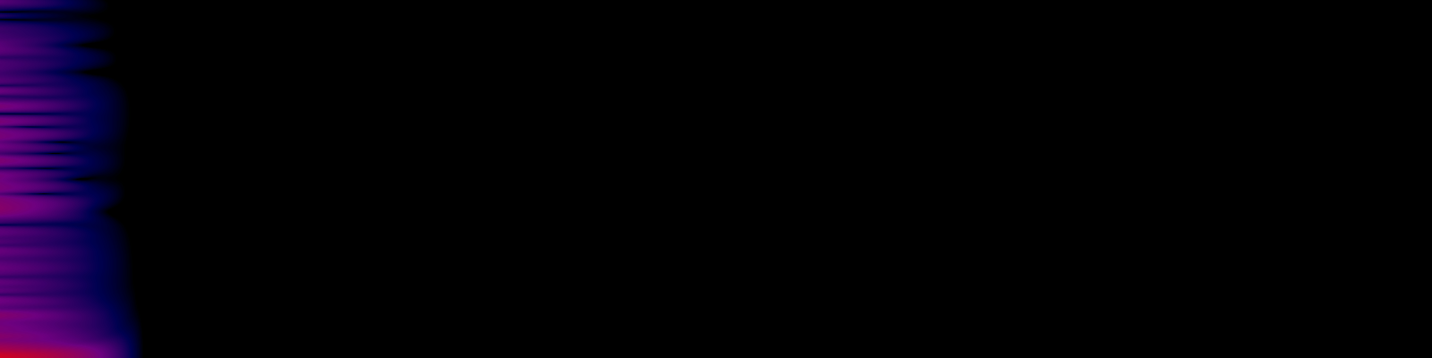 spektrogram