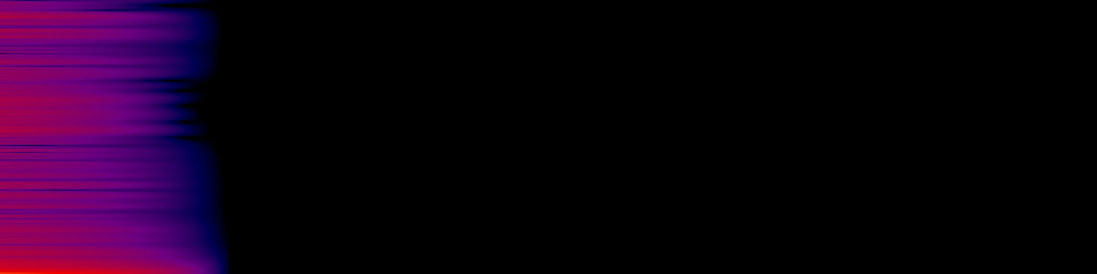 spektrogram