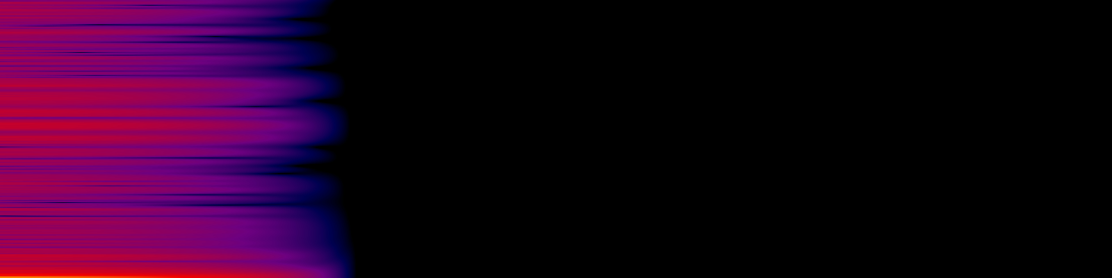 spektrogram
