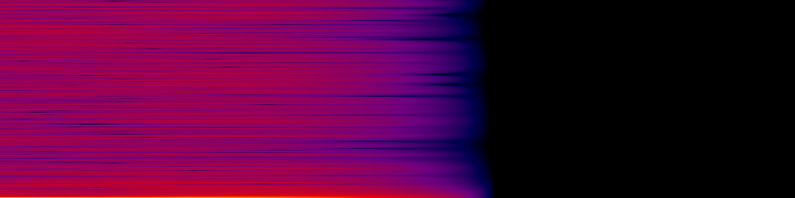 spektrogram