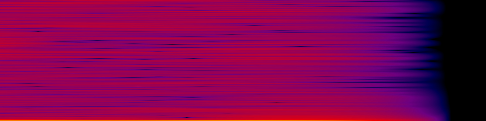 spektrogram