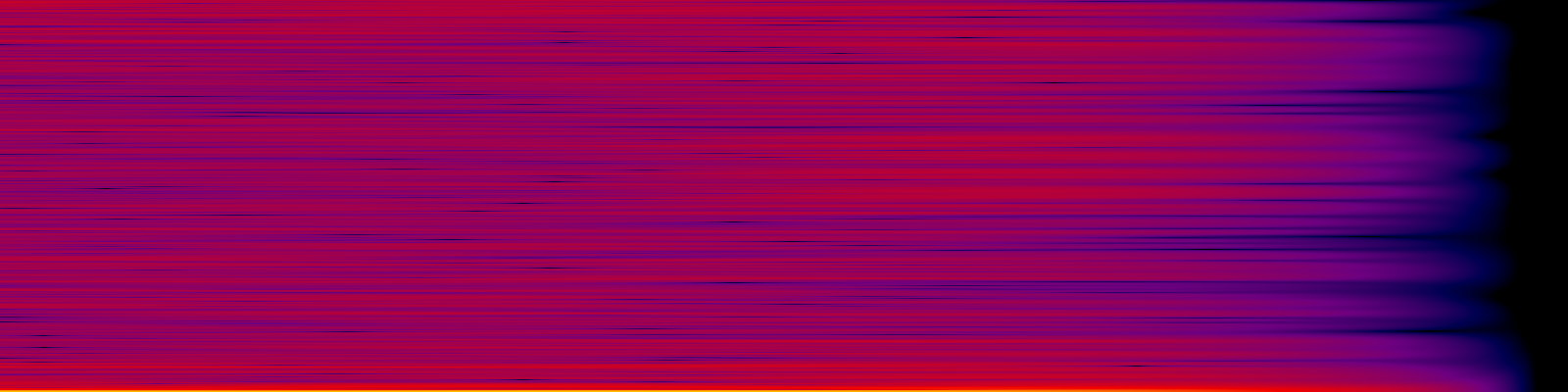 spektrogram