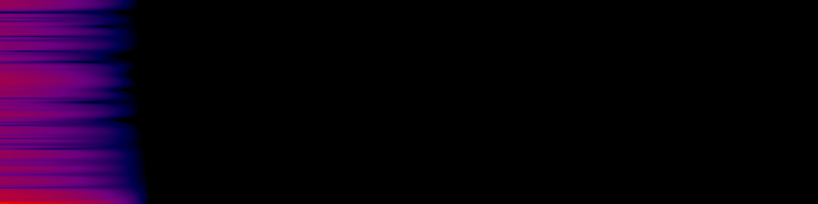 spektrogram