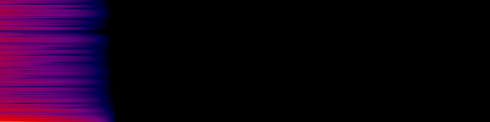 spektrogram