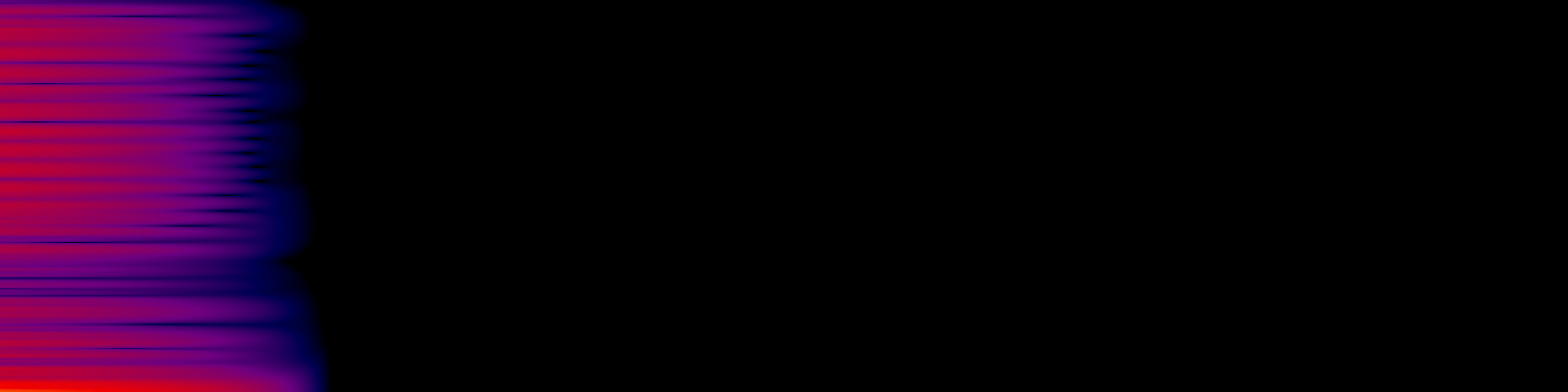spektrogram