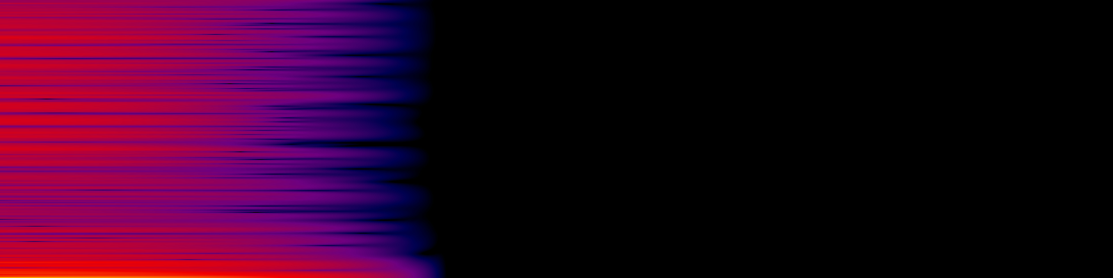 spektrogram