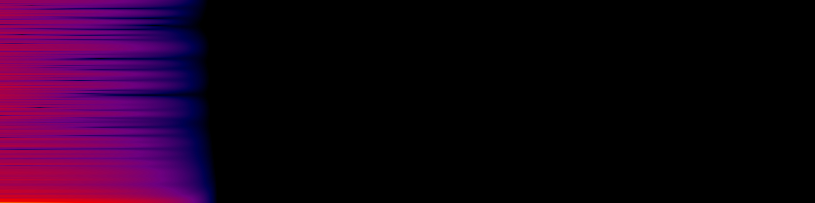 spektrogram