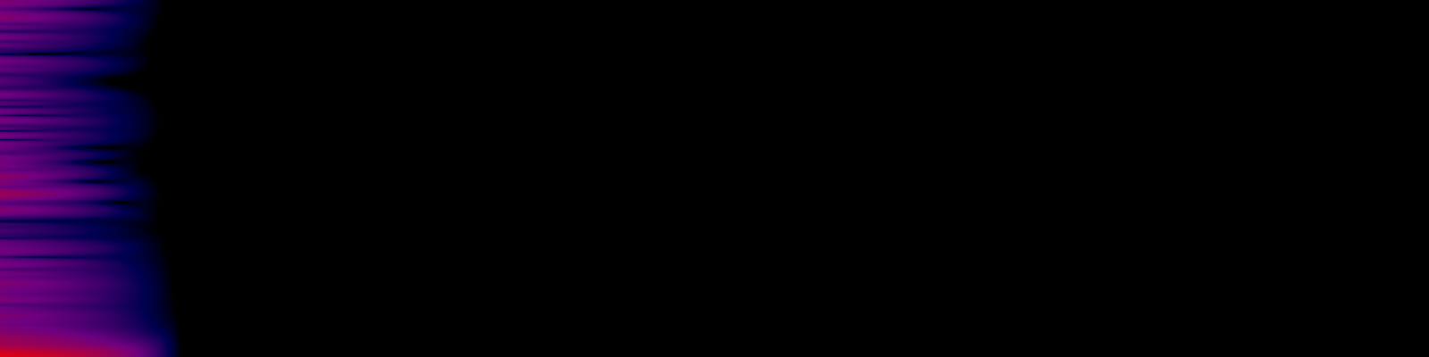 spektrogram